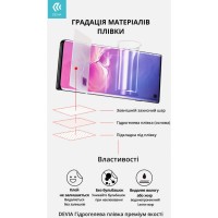 Пленка защитная Devia Samsung Galaxy S21FE matte (DV-SM-S21FEM)