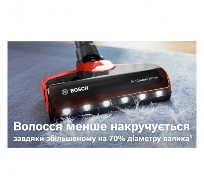 Пилосос Bosch BBS711ANM