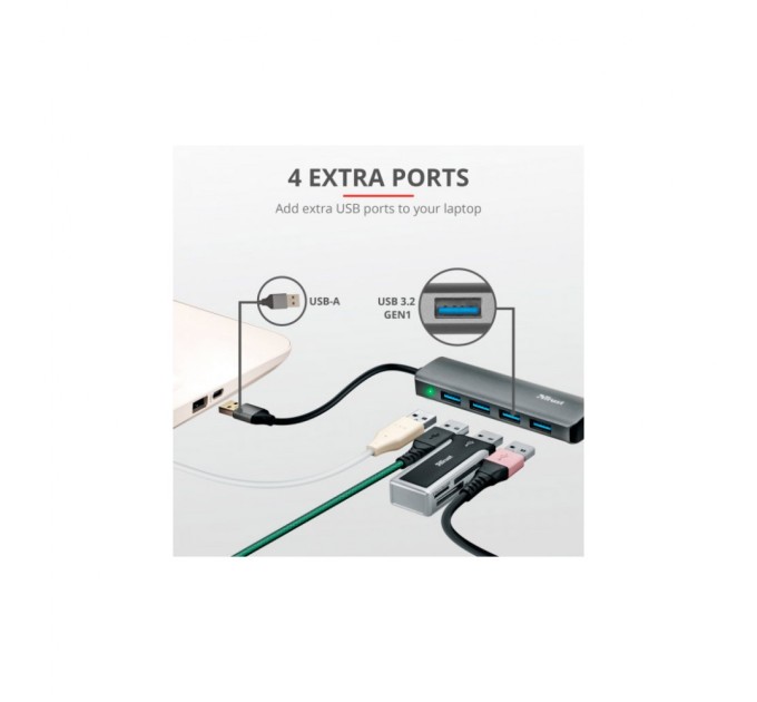 Концентратор Halyx 4-Port USB-A 3.2 Grey Trust (24947_TRUST)