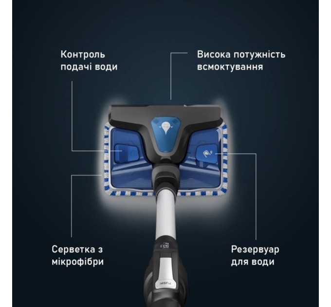 Пилосос Rowenta RH20C7WO