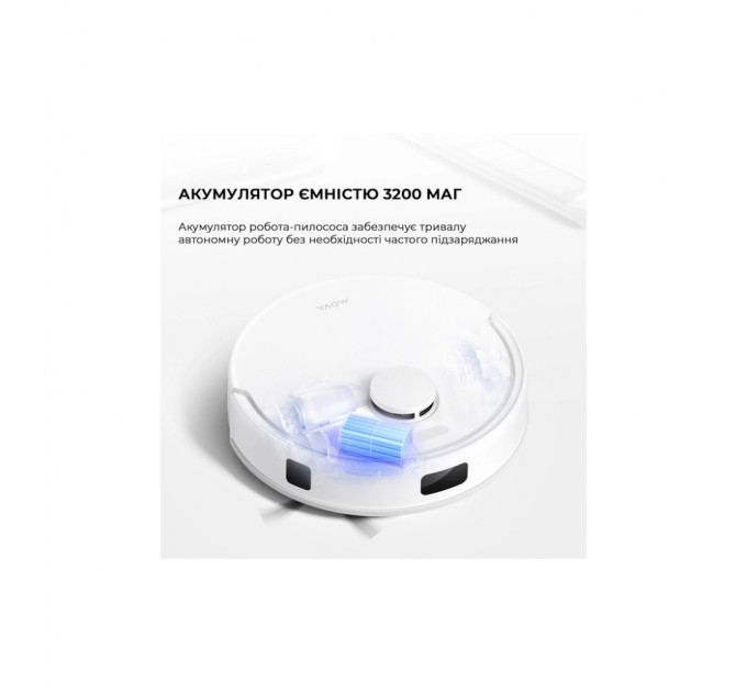 Пилосос MOVA E20 (RLE22GA)