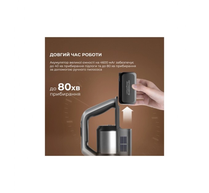 Пилосос Jimmy PW11PRO MAX