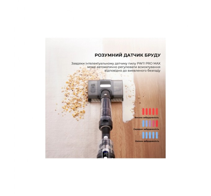 Пилосос Jimmy PW11PRO MAX