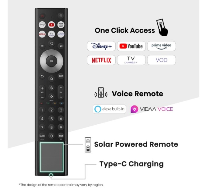 Телевізор Hisense 65U8Q