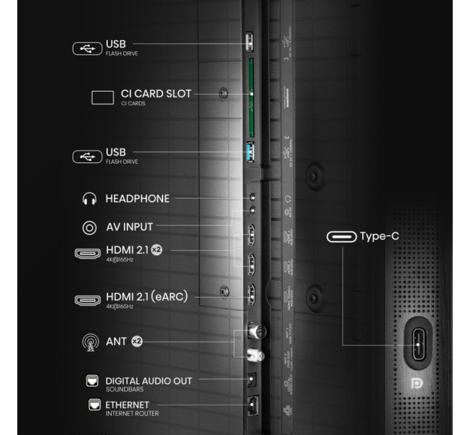 Телевізор Hisense 65U8Q