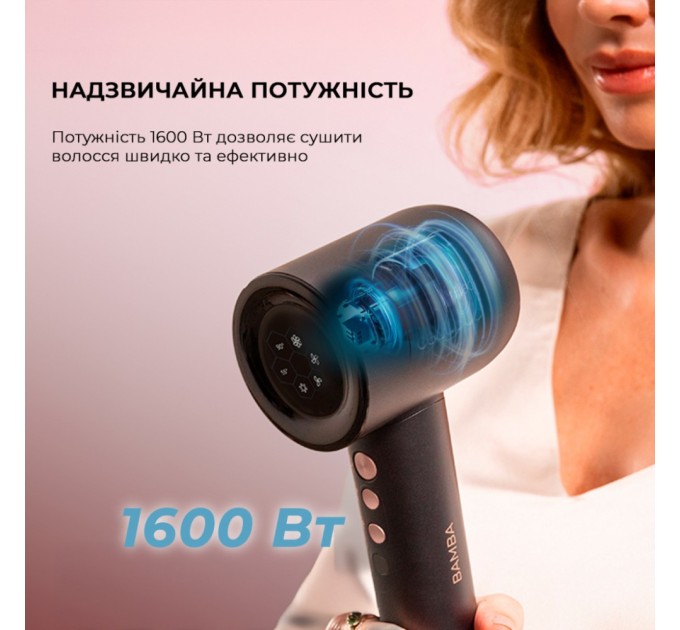 Фен Cecotec IoniCare Rockstar Nano IonTech (CCTC-04454)
