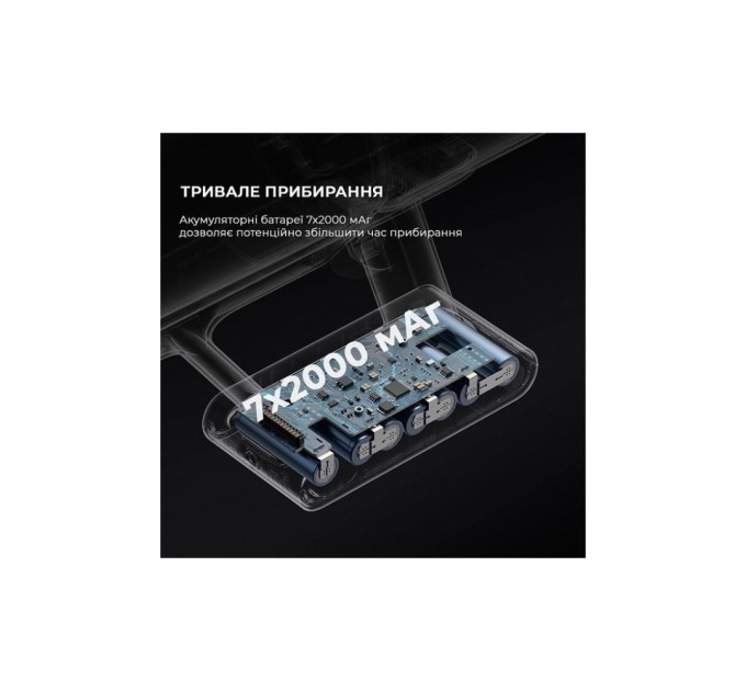 Пилосос Dreame U10 (VPV20A)