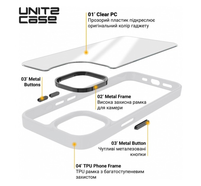 Чохол до мобільного телефона Armorstandart UNIT2 Apple iPhone 15 White (ARM69966)