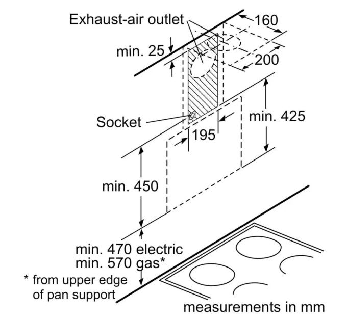Витяжка кухонна Bosch DWK67PJ60T