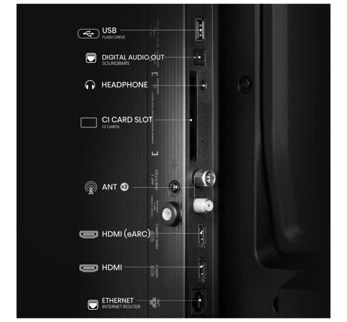 Телевізор Hisense 40A5Q