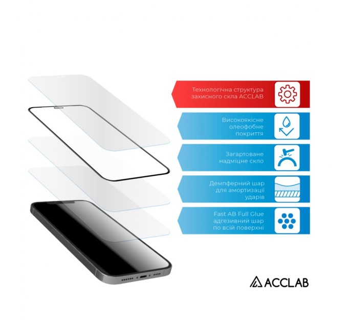 Скло захисне ACCLAB Full Glue ESD Apple Iphone X/XS/11 Pro (1283126532139)