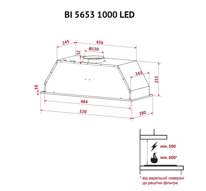 Вытяжка кухонная Perfelli BI 5653 I 1000 LED