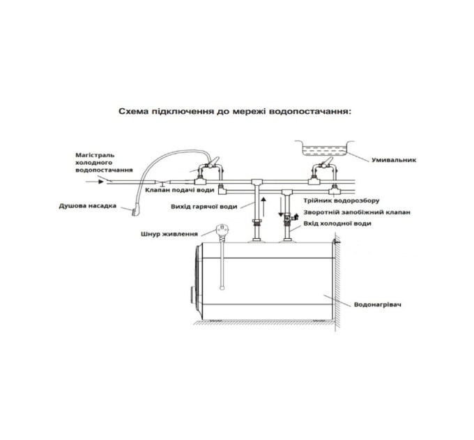 Бойлер Willer PU10RF-Cubus