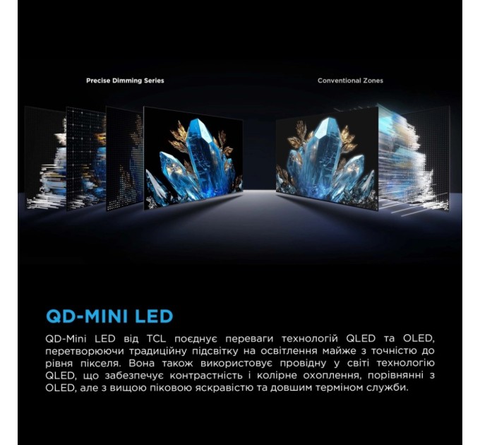 Телевізор TCL 55C6KS