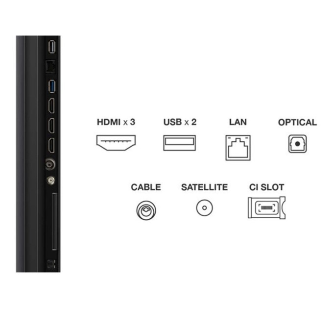 Телевізор TCL 55C6KS
