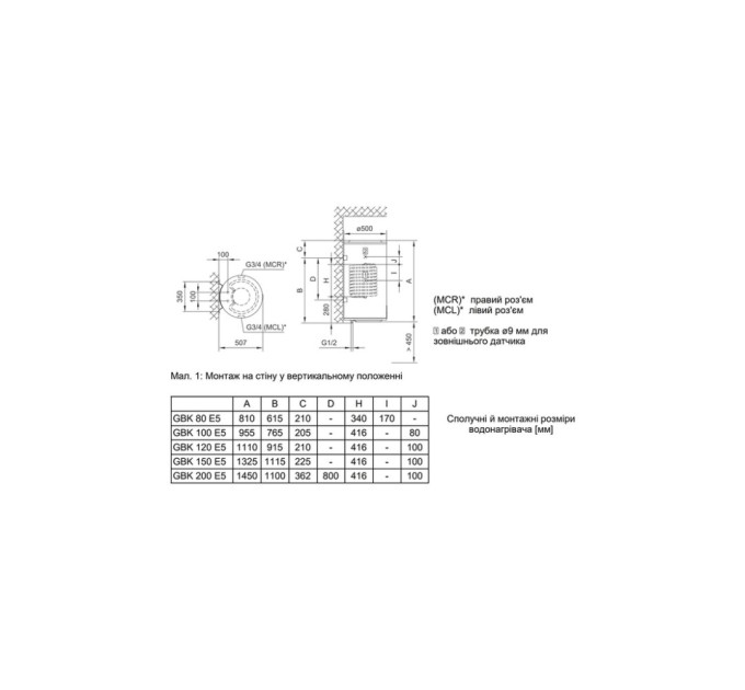 Бойлер непрямого нагріву TIKI Econ MCR 150V9 (700168)