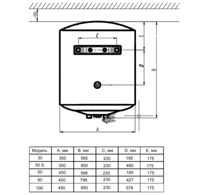 Бойлер Shivaki SHDRY WH 1.5 50