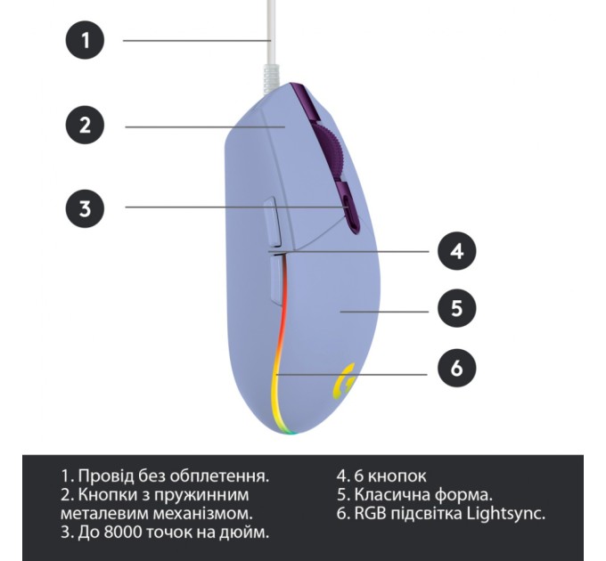 Мишка Logitech G102 Lightsync Lilac (910-005854)