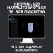 Мишка Logitech G102 Lightsync Lilac (910-005854)