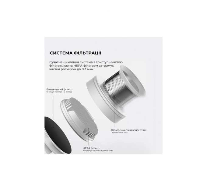 Пилосос Xiaomi Deerma DX1000W (DX1000W)