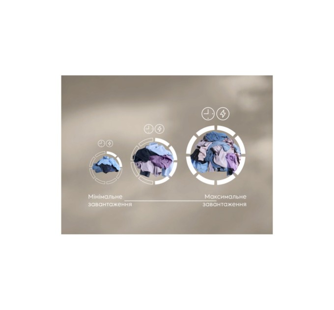 Сушильна машина Electrolux EW7D394RU