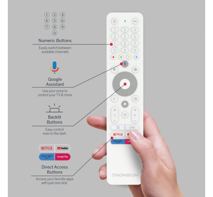 Телевізор THOMSON 32HA4M44