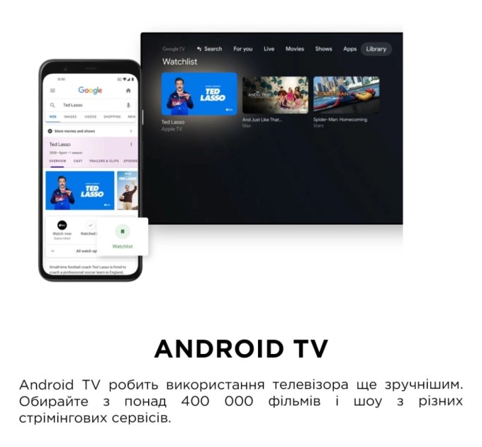 Телевізор TCL 32S5K