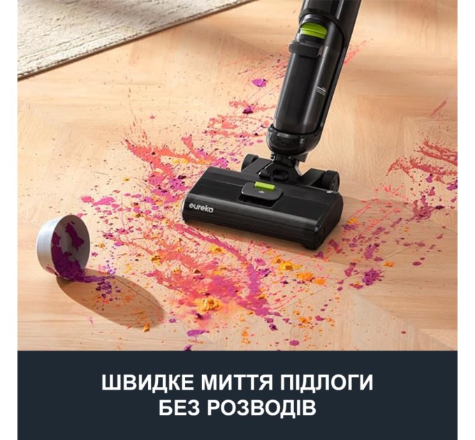 Пилосос Eureka NEW400