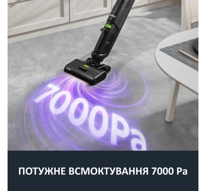 Пилосос Eureka NEW400
