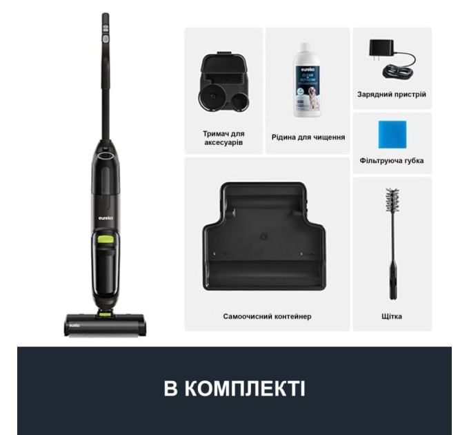 Пилосос Eureka NEW400