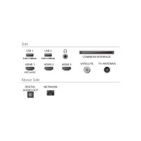 Телевізор Philips 65PUS8510/12