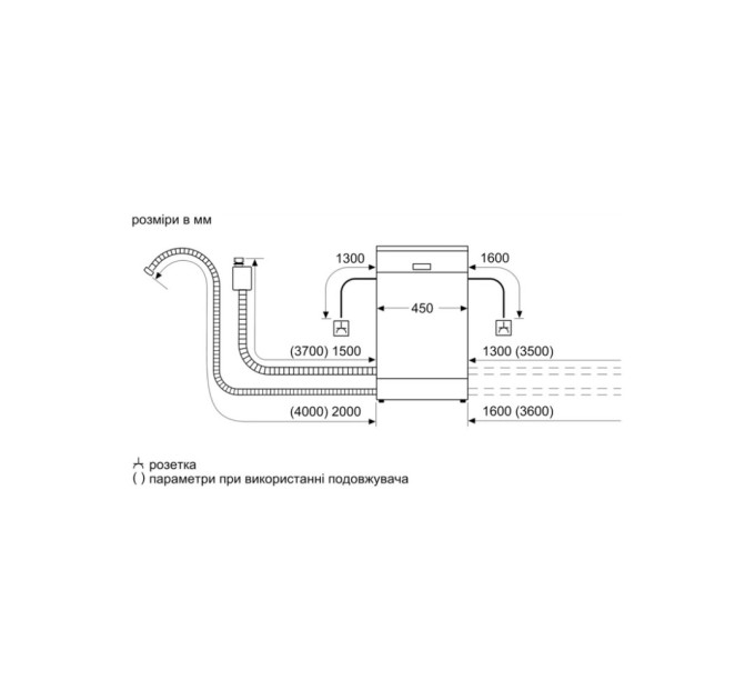 Посудомийна машина Bosch SPV8ZMX06Q