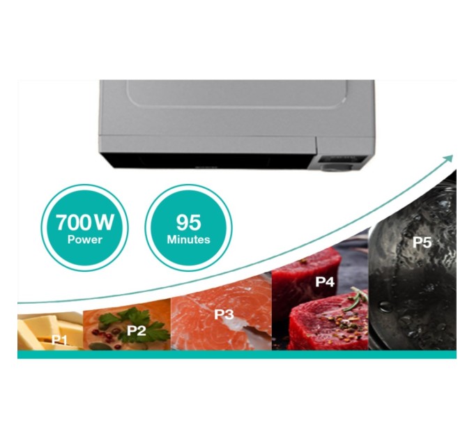 Мікрохвильова піч Gorenje MO20A3T4