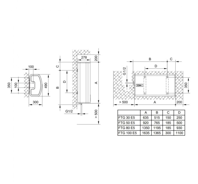 Бойлер TIKI FTG50E5SUPR_TIKI