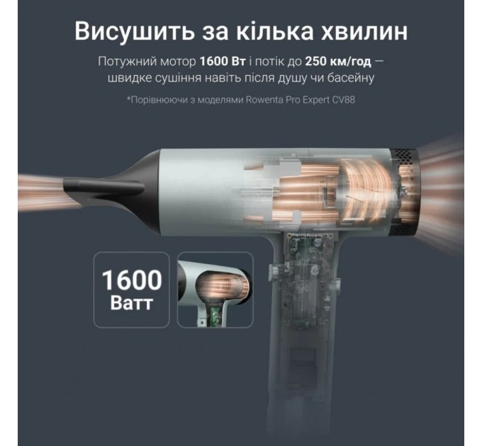 Фен Rowenta HY7120E0