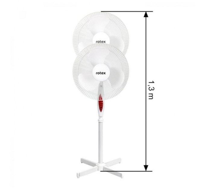 Вентилятор Rotex RAF55-E