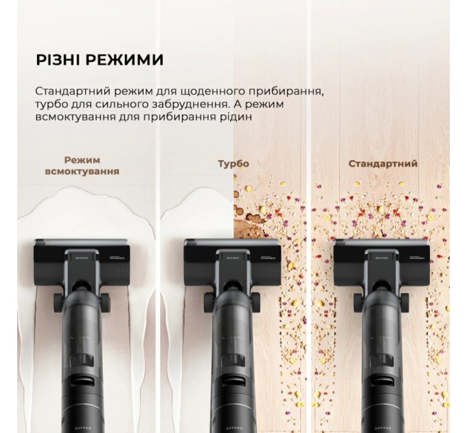 Пилосос Dreame H12S (HHR30B)