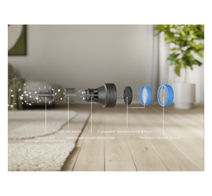 Пилосос Electrolux EP83HB25UV