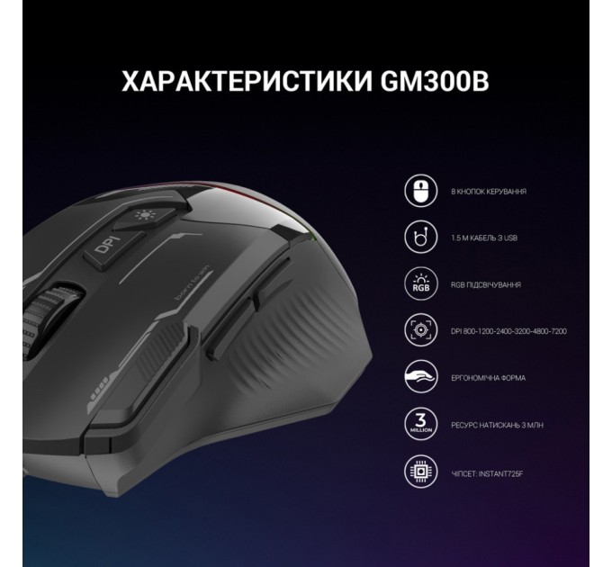 Мишка GamePro GM300B USB Black (GM300B)