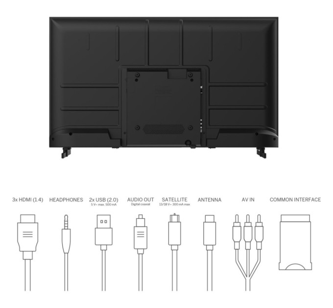 Телевізор THOMSON 40FD2S13