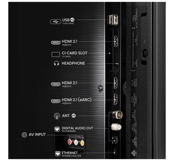 Телевізор Hisense 43E7Q