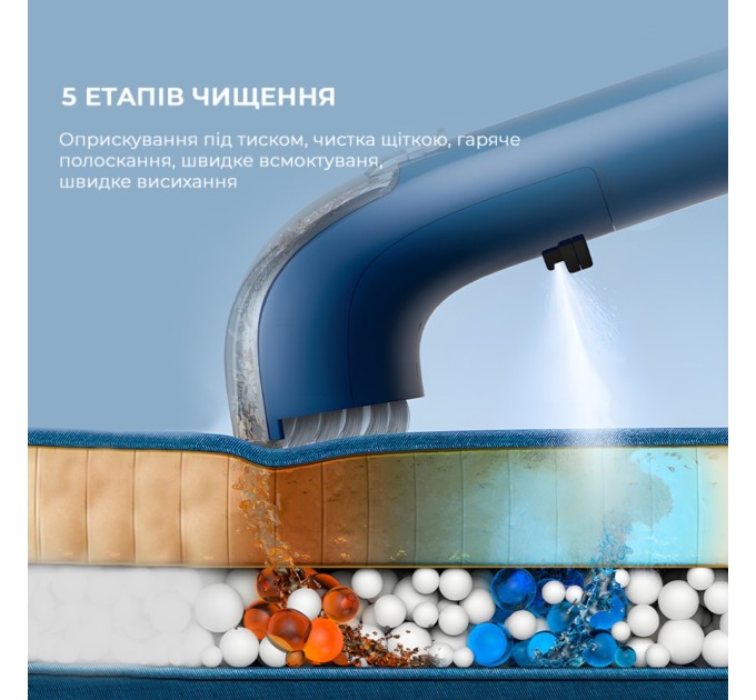 Пилосос Deerma Suction Vacuum Cleaner (DEM-BY200)