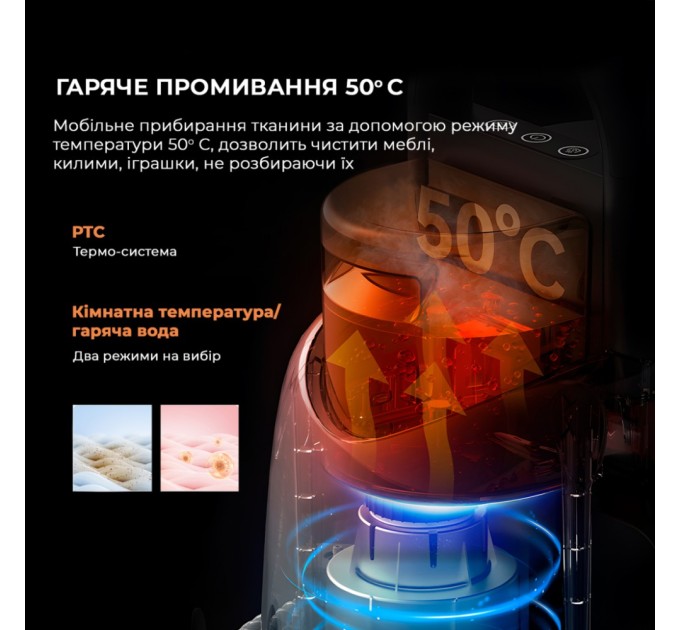 Пилосос Deerma Suction Vacuum Cleaner (DEM-BY200)