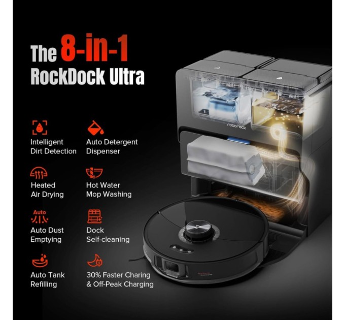 Пилосос Roborock S8 MaxV Ultra Black (S8MVU52-00)