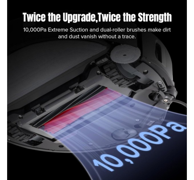 Пилосос Roborock S8 MaxV Ultra Black (S8MVU52-00)