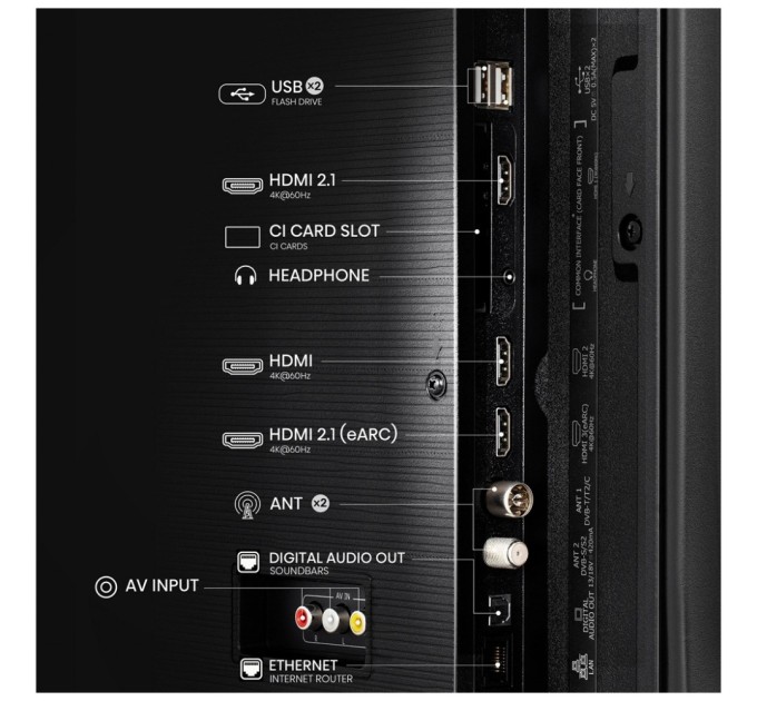 Телевізор Hisense 55A6Q