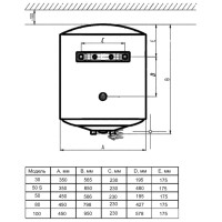 Бойлер Shivaki SH WH 1.5 50