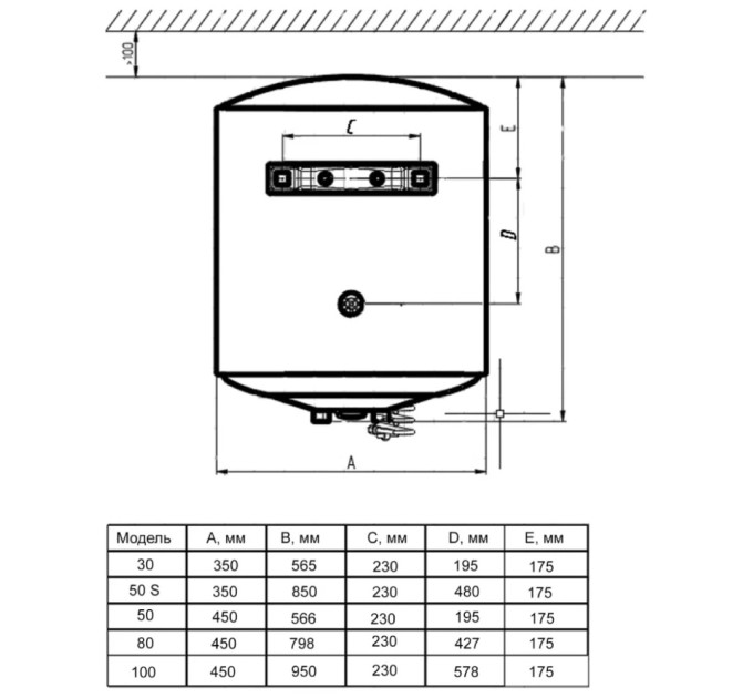 Бойлер Shivaki SH WH 1.5 50