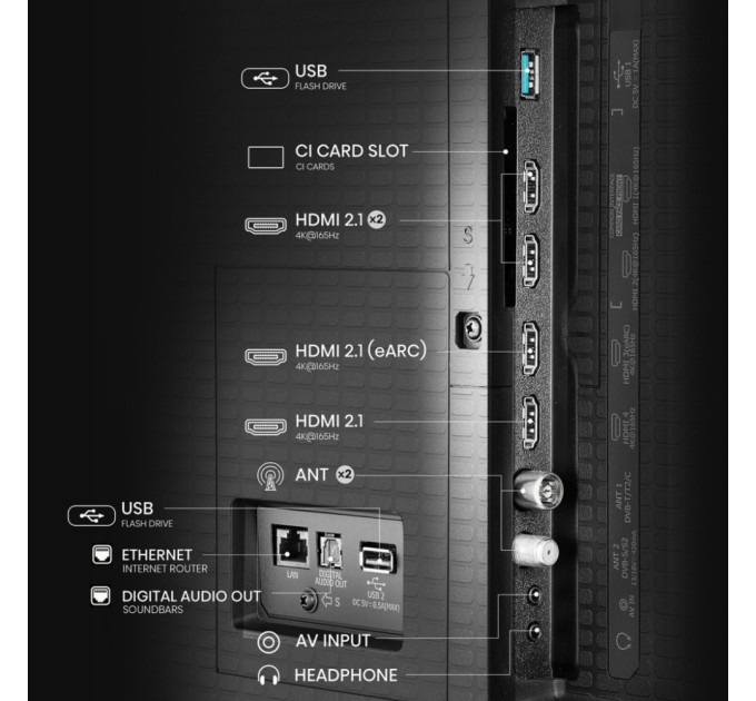 Телевізор Hisense 85U7Q PRO
