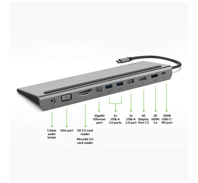 Концентратор Belkin USB-C 11-in-1 Multiport Dock (INC004BTSGY)